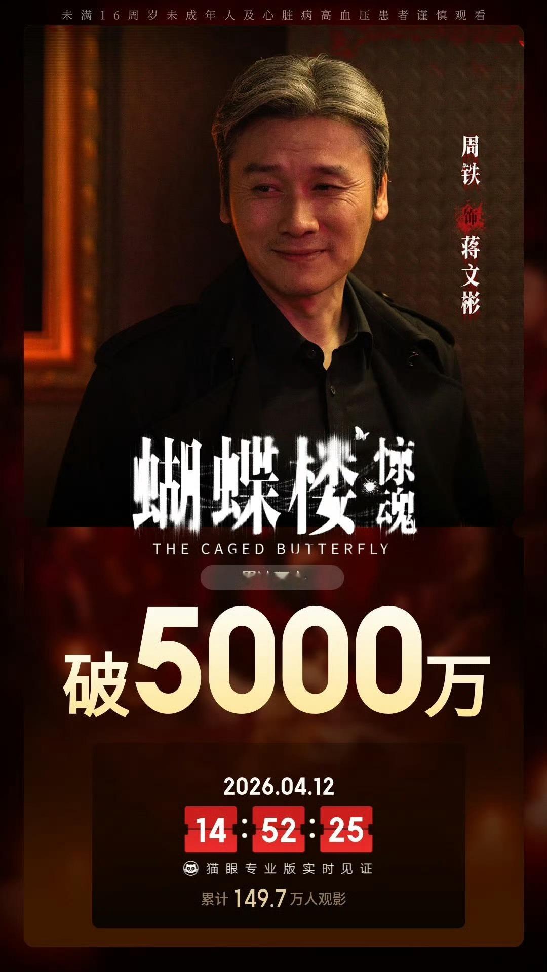 《蝴蝶楼·惊魂》都能卖5000万，看样子大家还是喜欢惊悚恐怖片。我在微博聊电影
