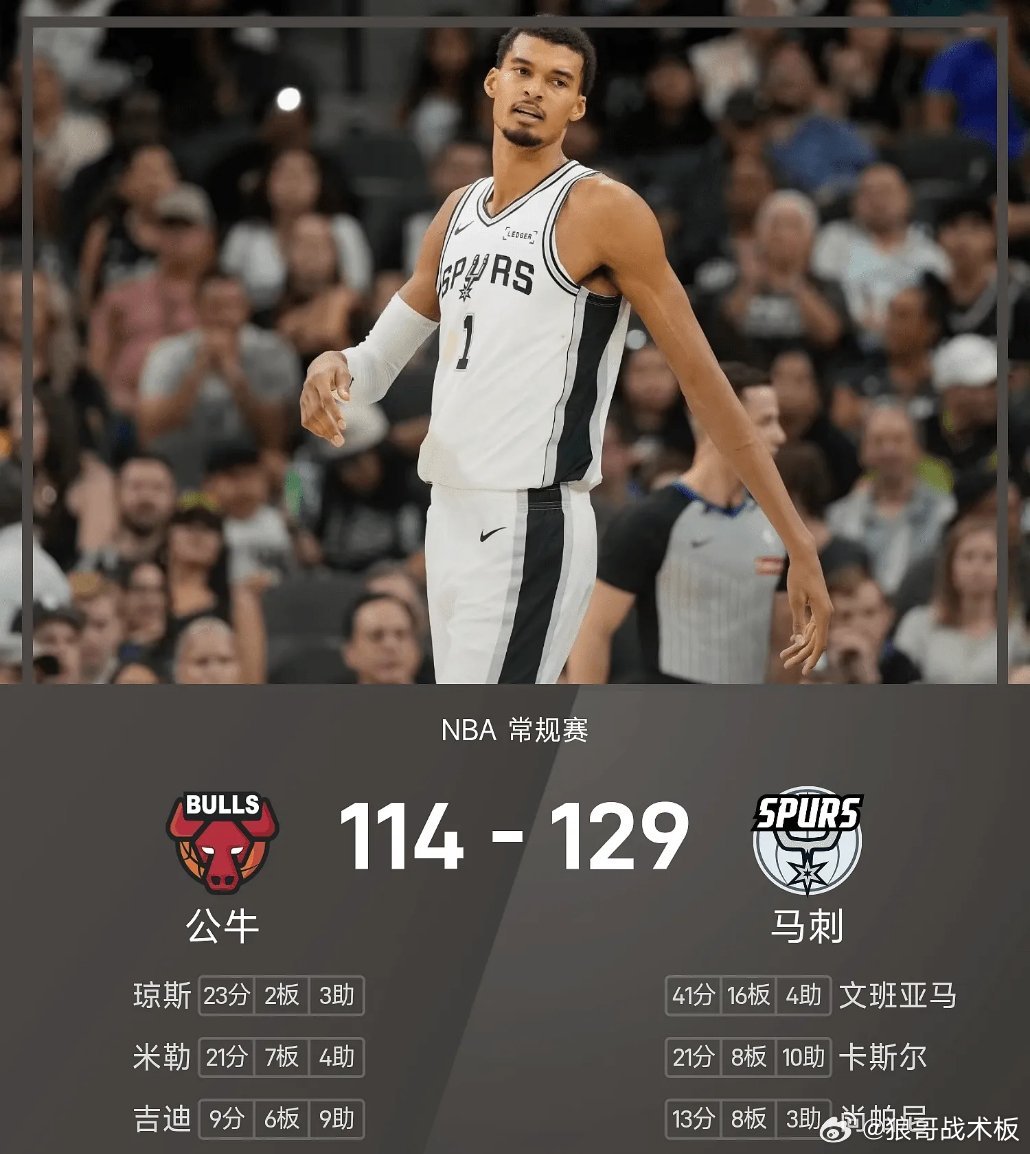 NBA战报：文班亚41分16板，马刺129-114轻取公牛03月31日 25/2
