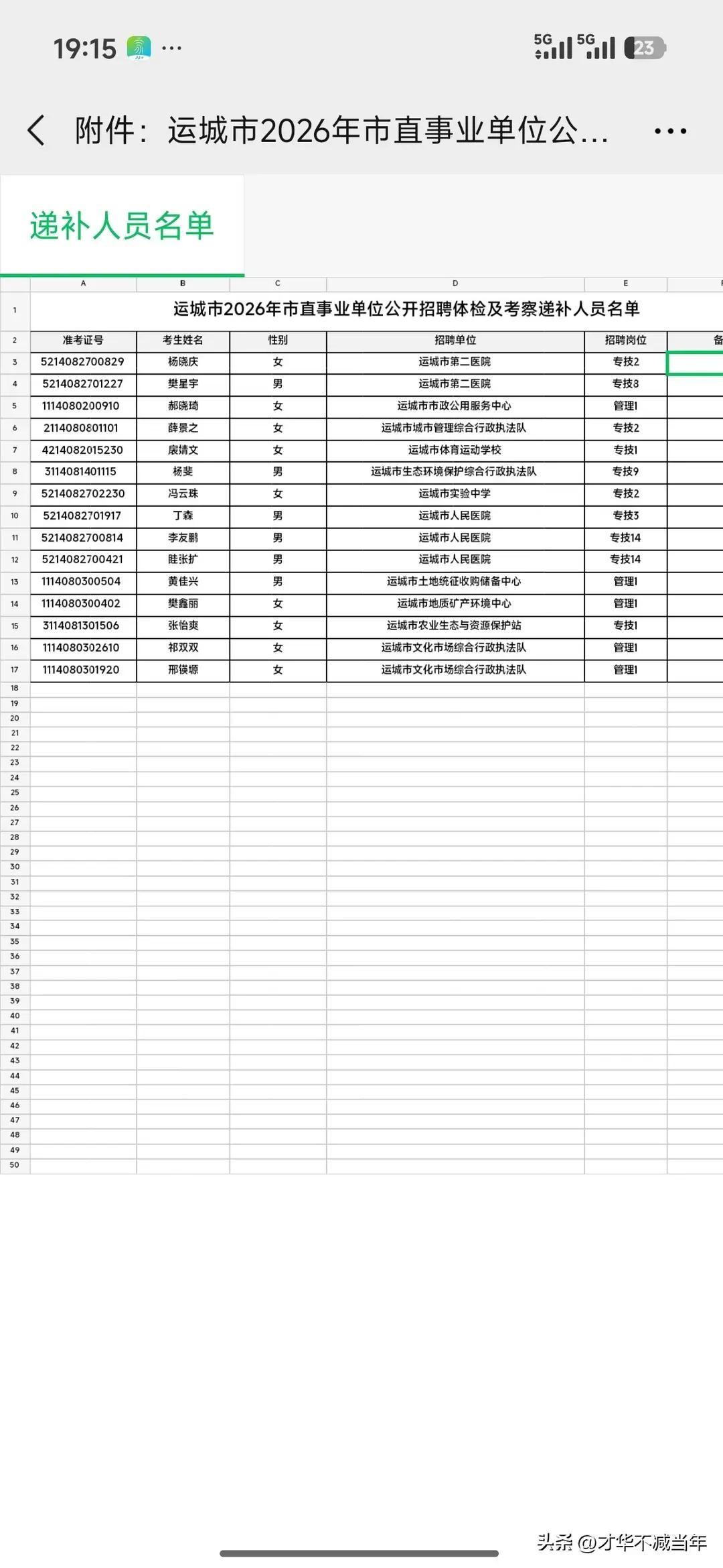 运城市2026年市直事业单位公开招聘体检及考察递补人员名单

8月12日体检，考