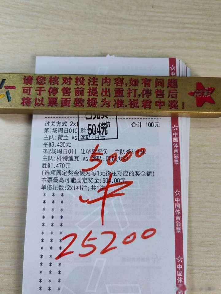 世界杯预测，坚持就是胜利✌️昨日分享成功拿下恭喜兄弟们，还没有方向的家人们，来我