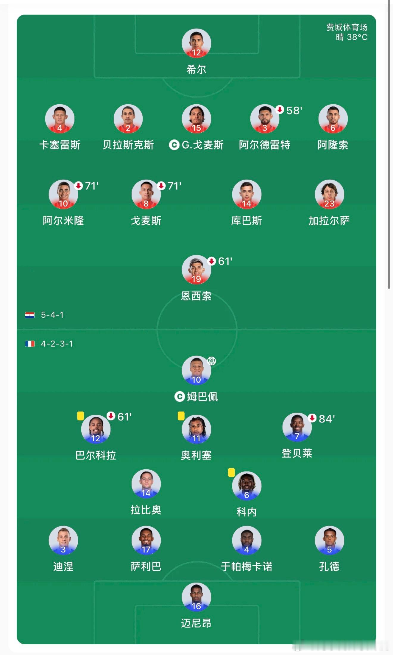 法国队众星回应巴拉圭脏动作巴拉圭这支球队啊已经超出硬朗的范畴，真的踢的太脏了，关