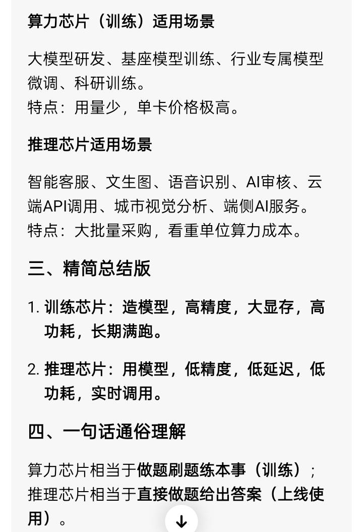 再说一遍，DeepSeek自己研发的芯片是推理芯片。科普一下，目前支撑Al大模型