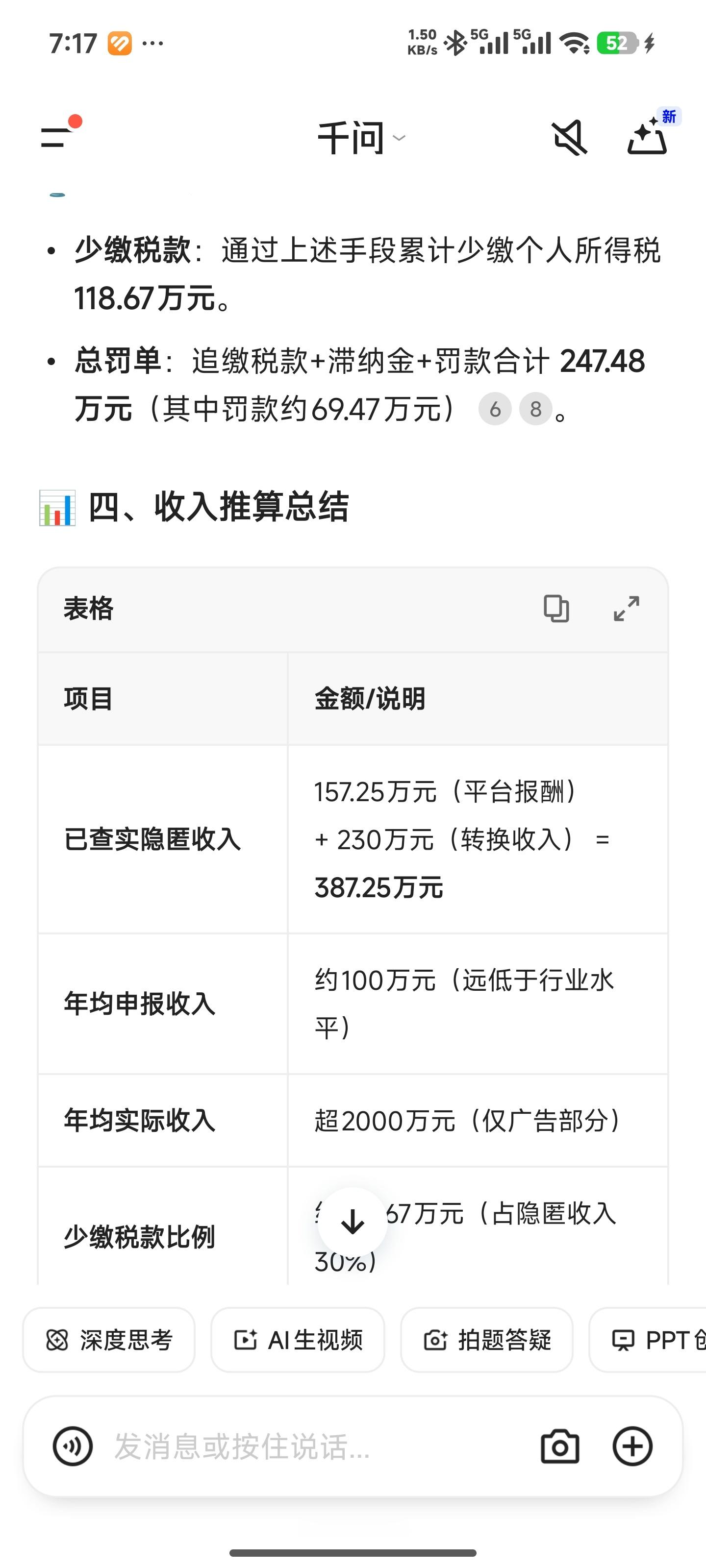 根据陈震的偷税漏税金额，ai推测年收入大概超过2000万。不会有车企再敢跟她合作