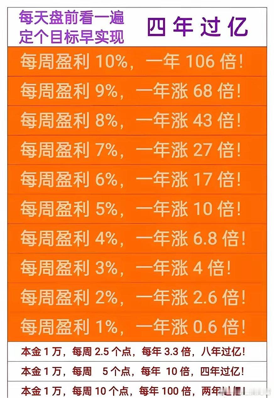 周日晚间股市个股利好重磅消息：看看有没有你的持仓股－、以下均是利好消息​1.长安