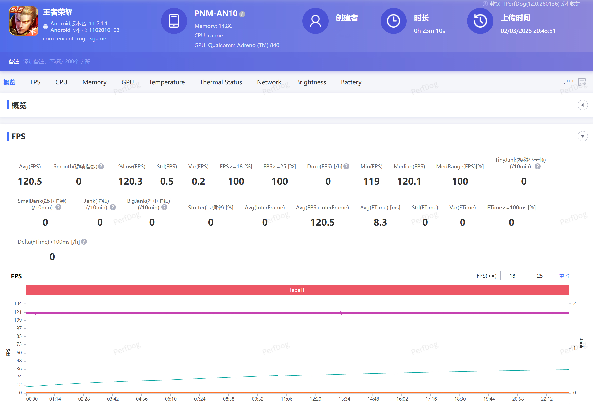 荣耀Magic V6是目前市面上性能最强的折叠屏手机，搭载了最新第五代骁龙8至尊