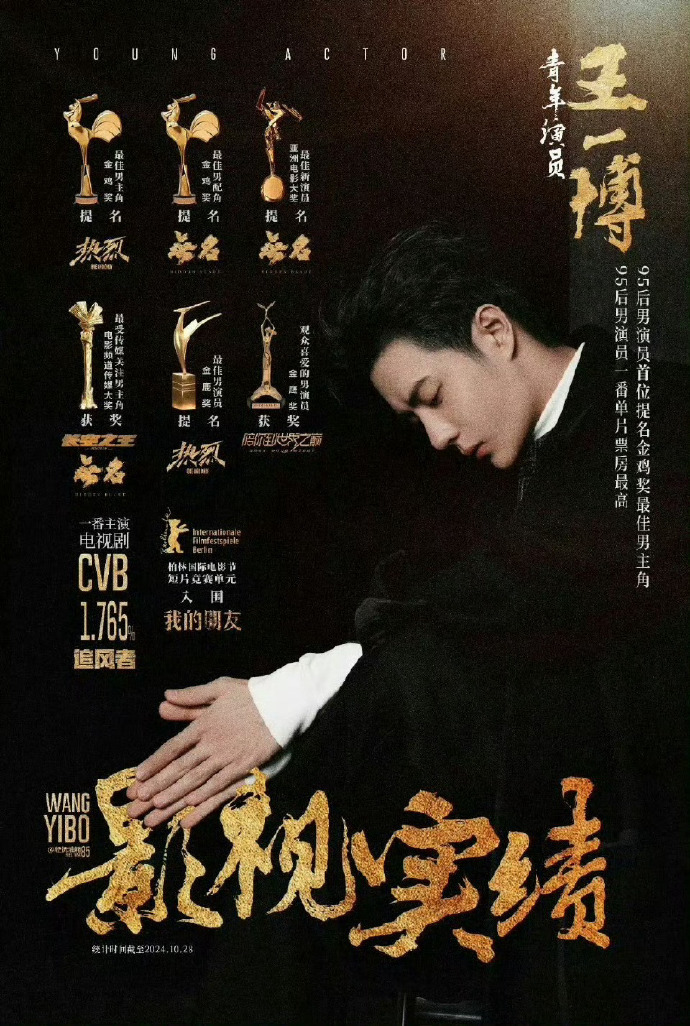 王一博 花期巨星王一博可酷可帅可拽还巨可爱！ ​​​