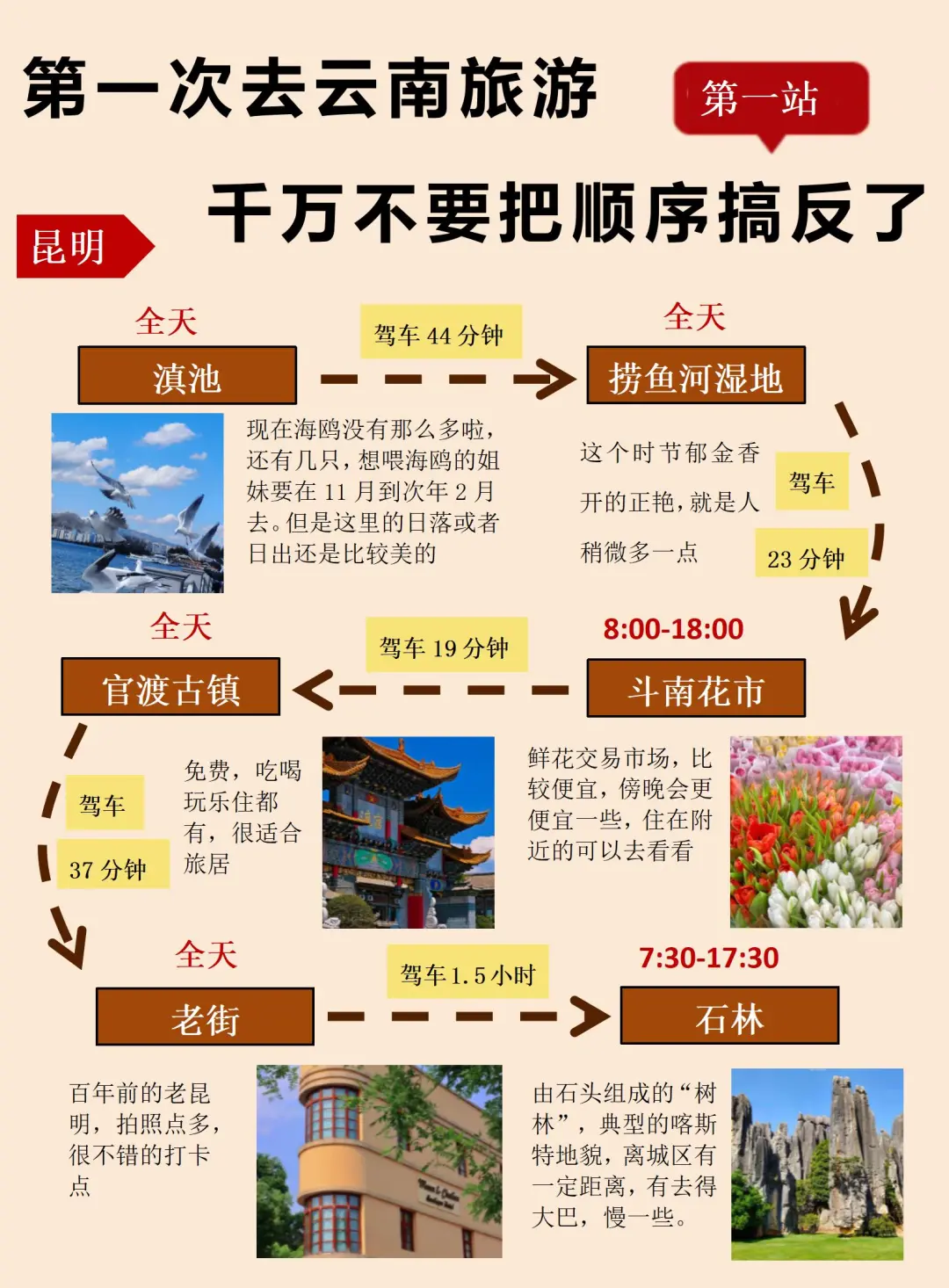 3-4月淡季去云南旅游攻略丨本地人大实话❗