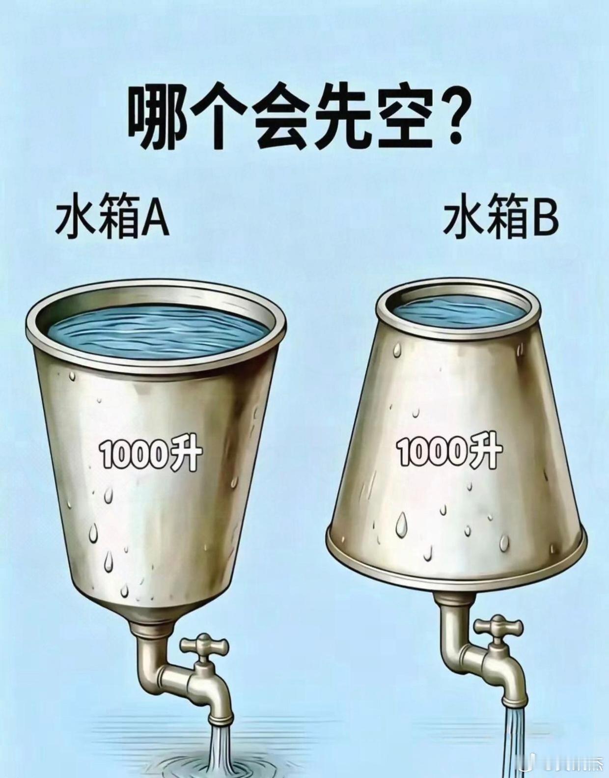 我觉得B先空～～你觉得呢？ 