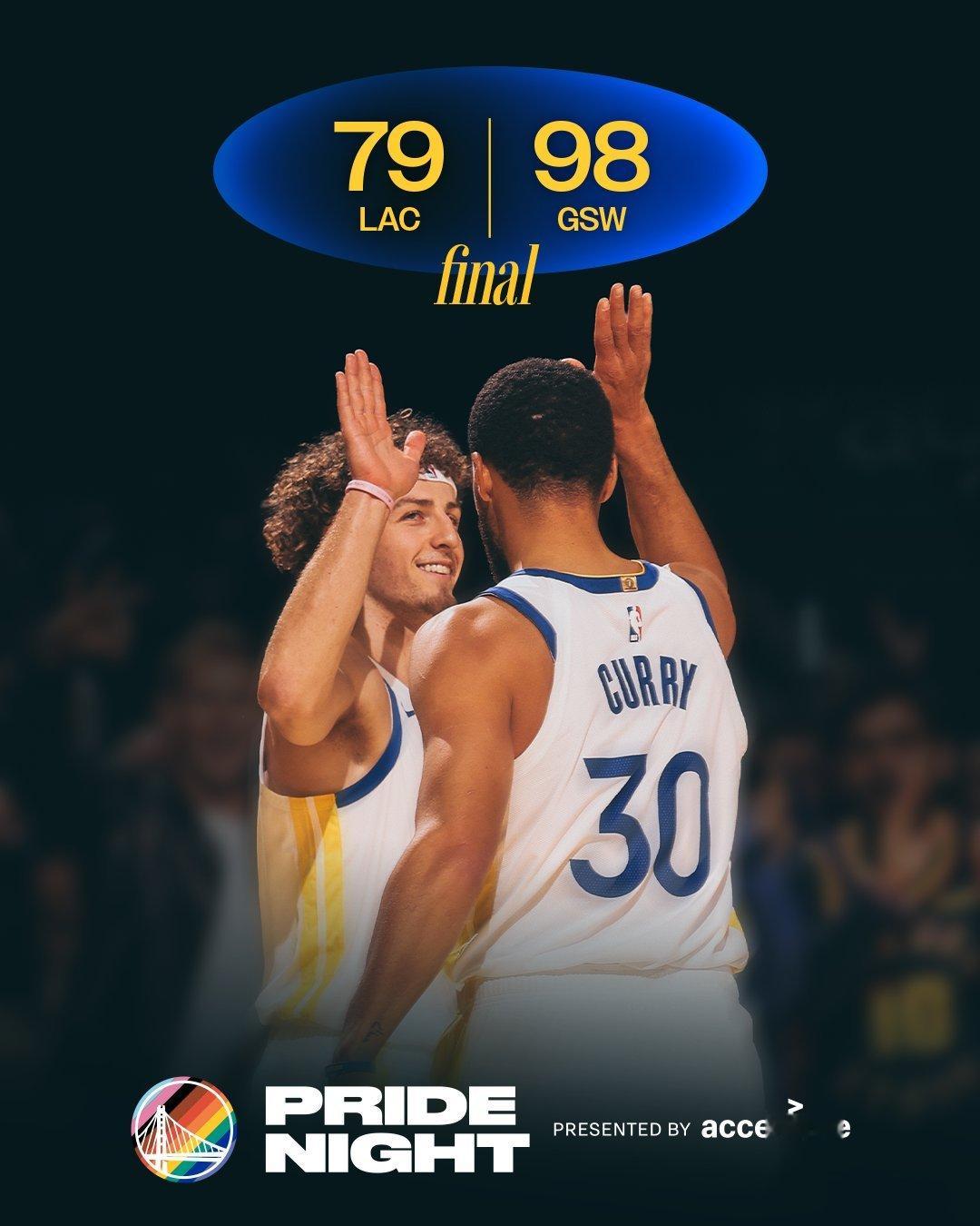 结束了对快船的七连败，背靠背拿下拿下👌快船vs勇士 ​​​