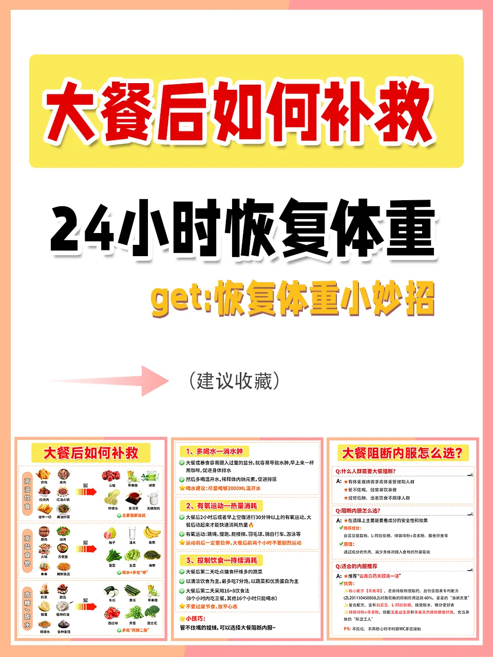 为什么说做身材管理 必须先做大餐补救❓