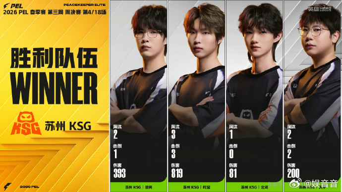 KSG开年首鸡4AM单局13淘汰吃鸡4AM战队在整场对局里的配合十分默契👍，选