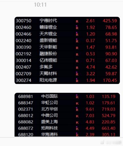 赚笨钱，然后揣兜，不还回去，也是一种本事。 
