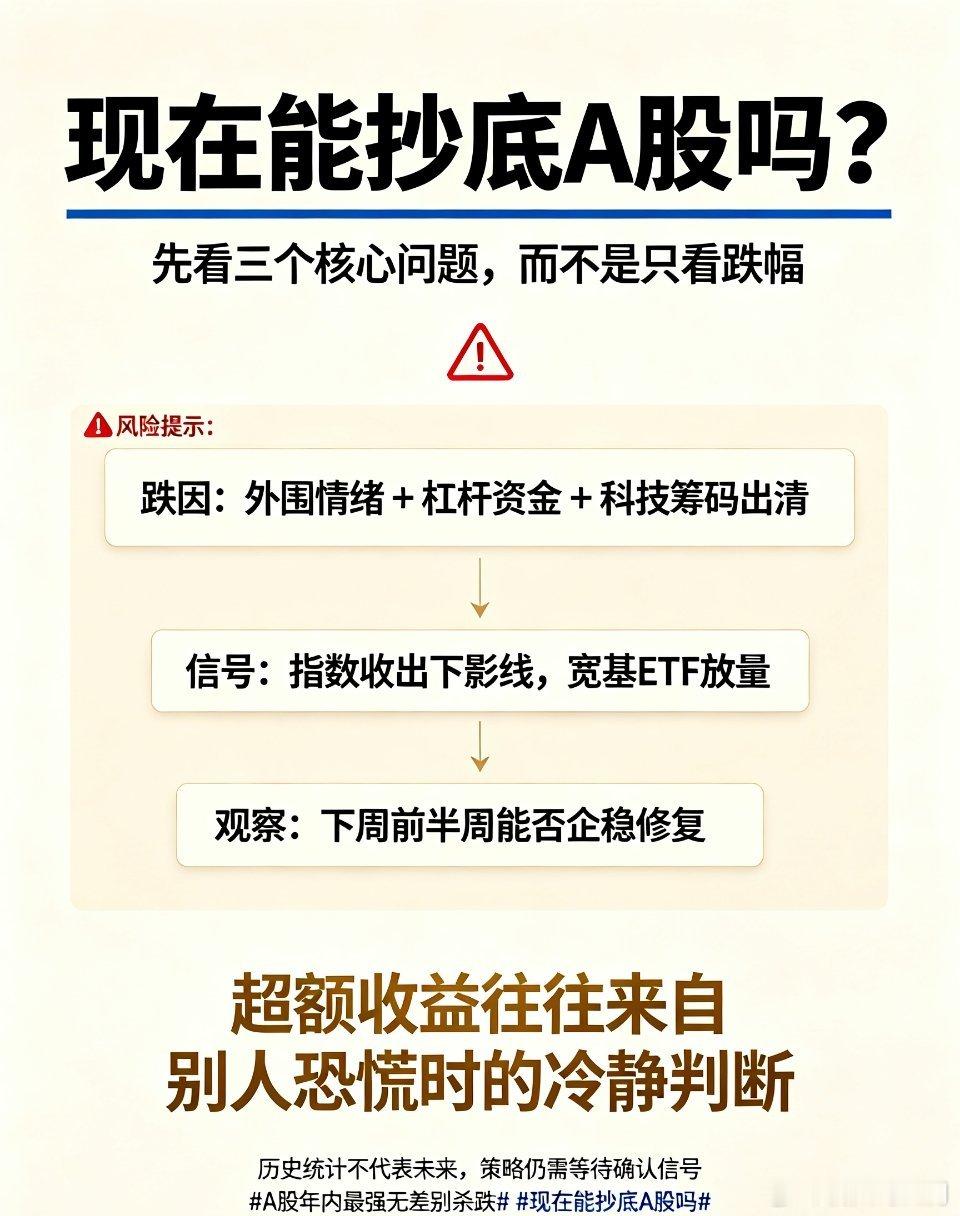 A股年内最强无差别杀跌德明利3连跌停现在能抄底A股吗盘后深度复盘：A股年内最强无