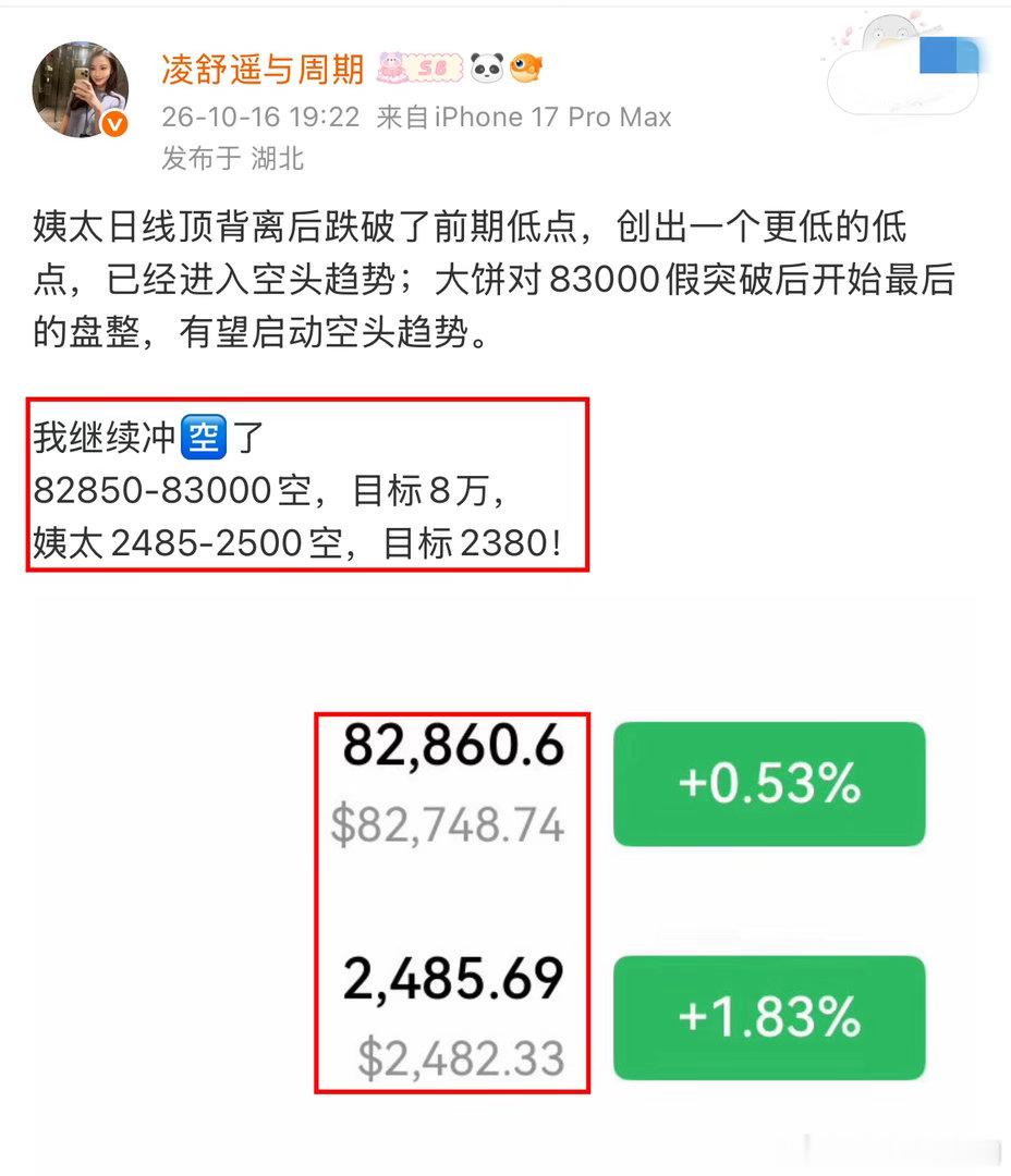 就说了周四大饼在这里玩诈尸呢，蹦跶不了多远，今天的反弹止步于83000下方，我们