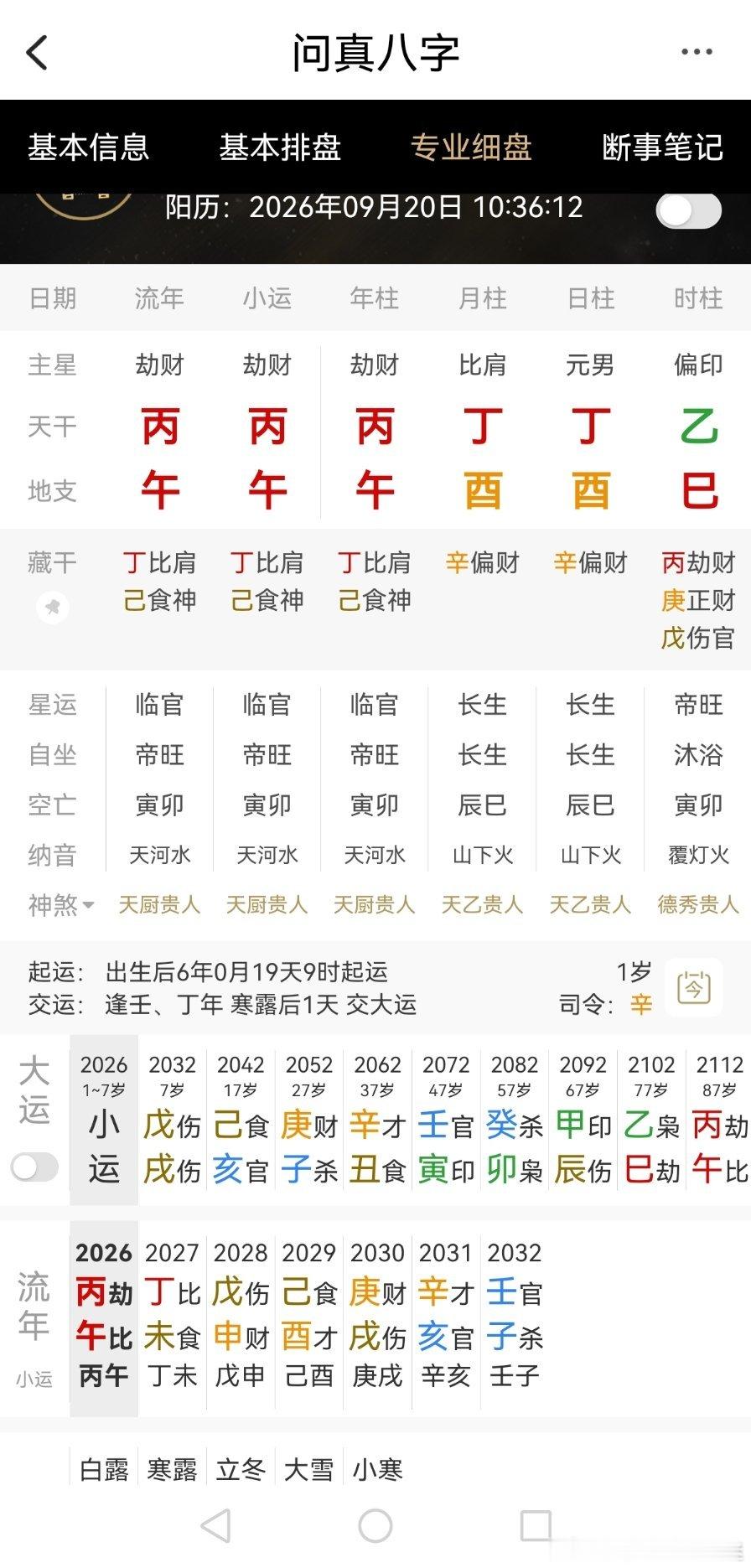 今日生辰八字（巳时）太差了比劫好旺原局破格严重，大运补救不了多少 ​​​