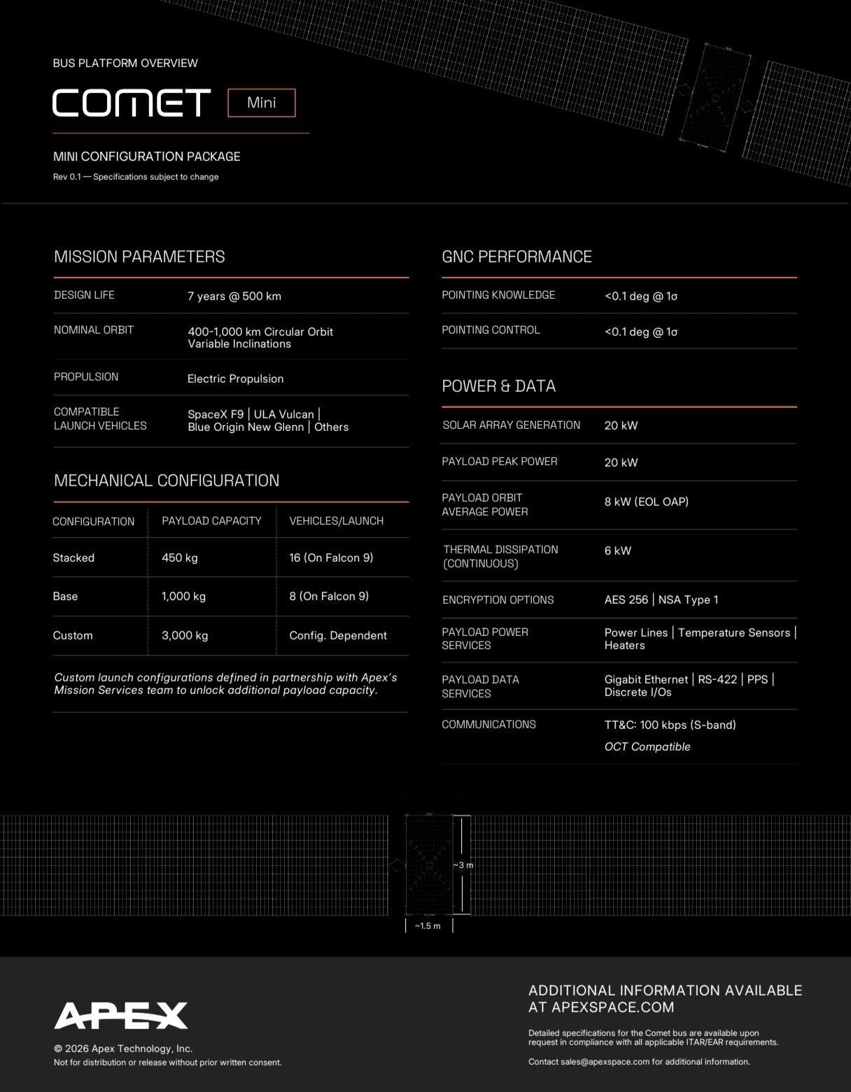 SpaceNews报道，总部位于洛杉矶的卫星制造商Apex正着手打造尺寸更大、性