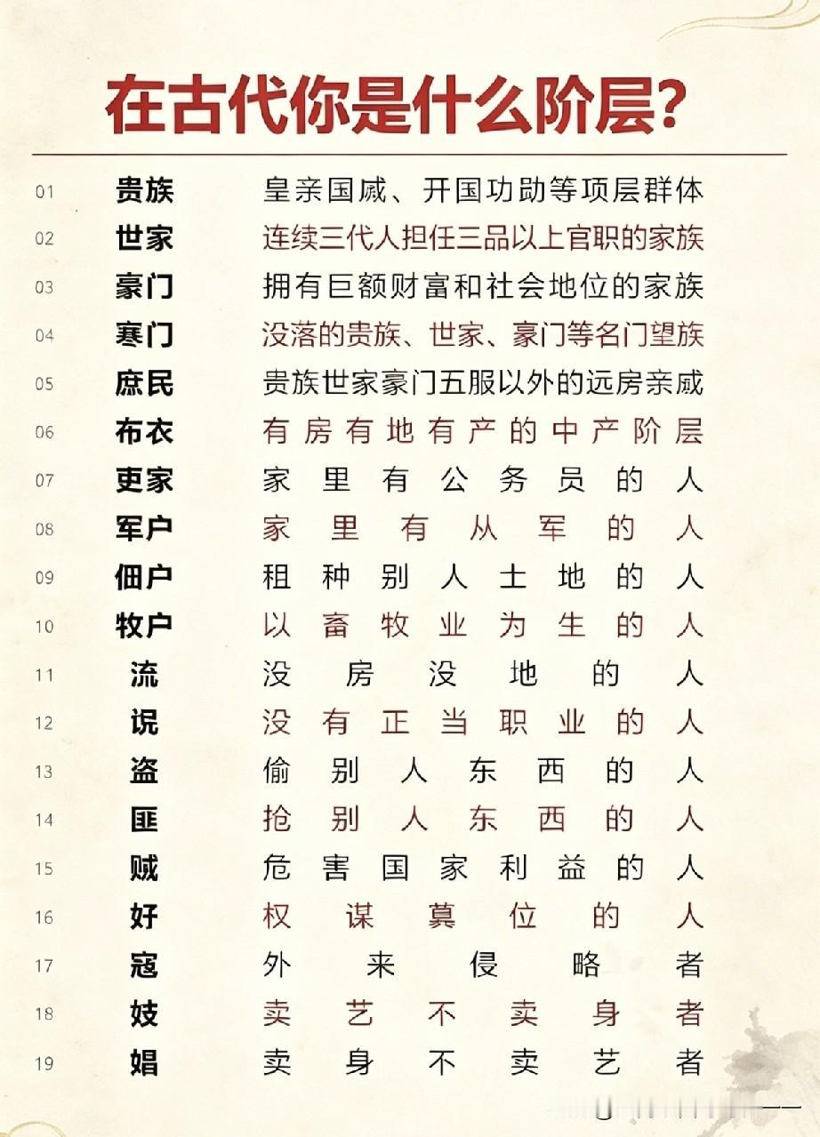 别说豪门和布衣，能算流都不错了！