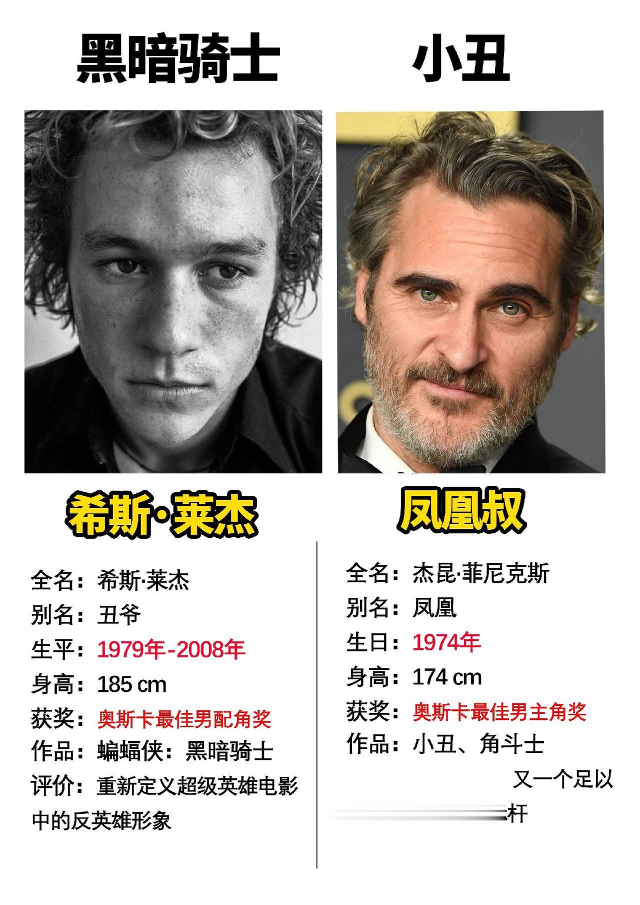 影史上很经典的两个小丑形象，演技都是相当炸裂#小丑 #希斯莱杰 #漫威 #dc