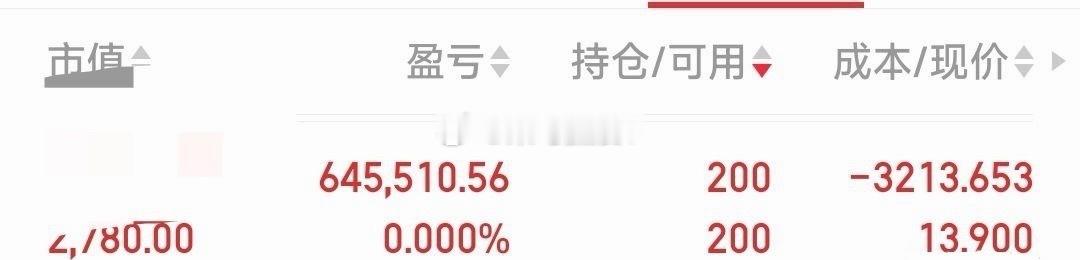 【明天想接回这个老朋友】这老友己赚了64个W，希望明天开始第三波。 