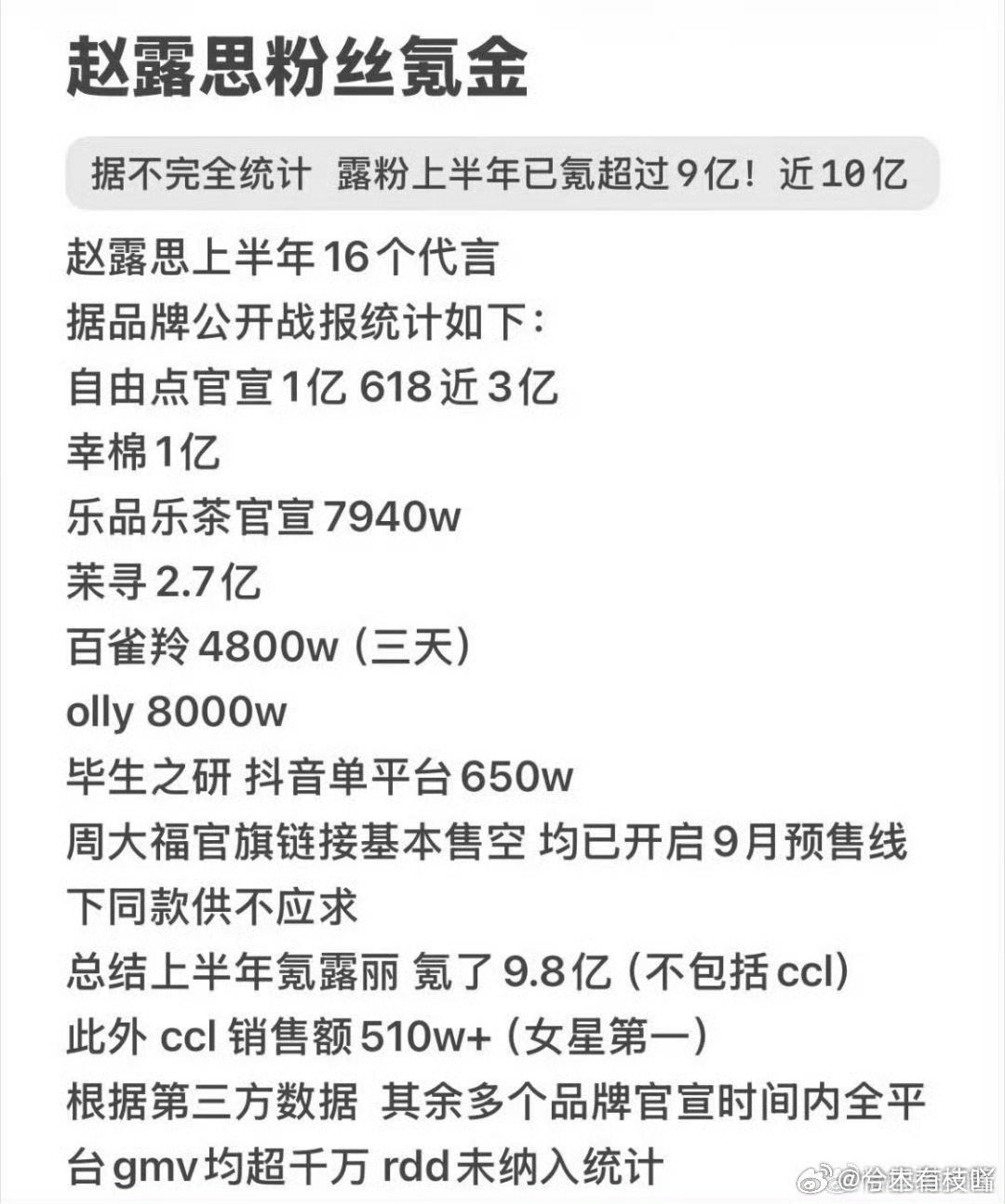 粉丝都挺喜欢和明星自担抢功劳，他们的号召力不等于粉丝氪金啊。你以为你担环大陆啊，