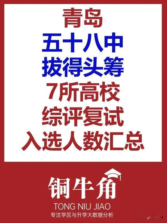 青岛五十八中拔得头筹！