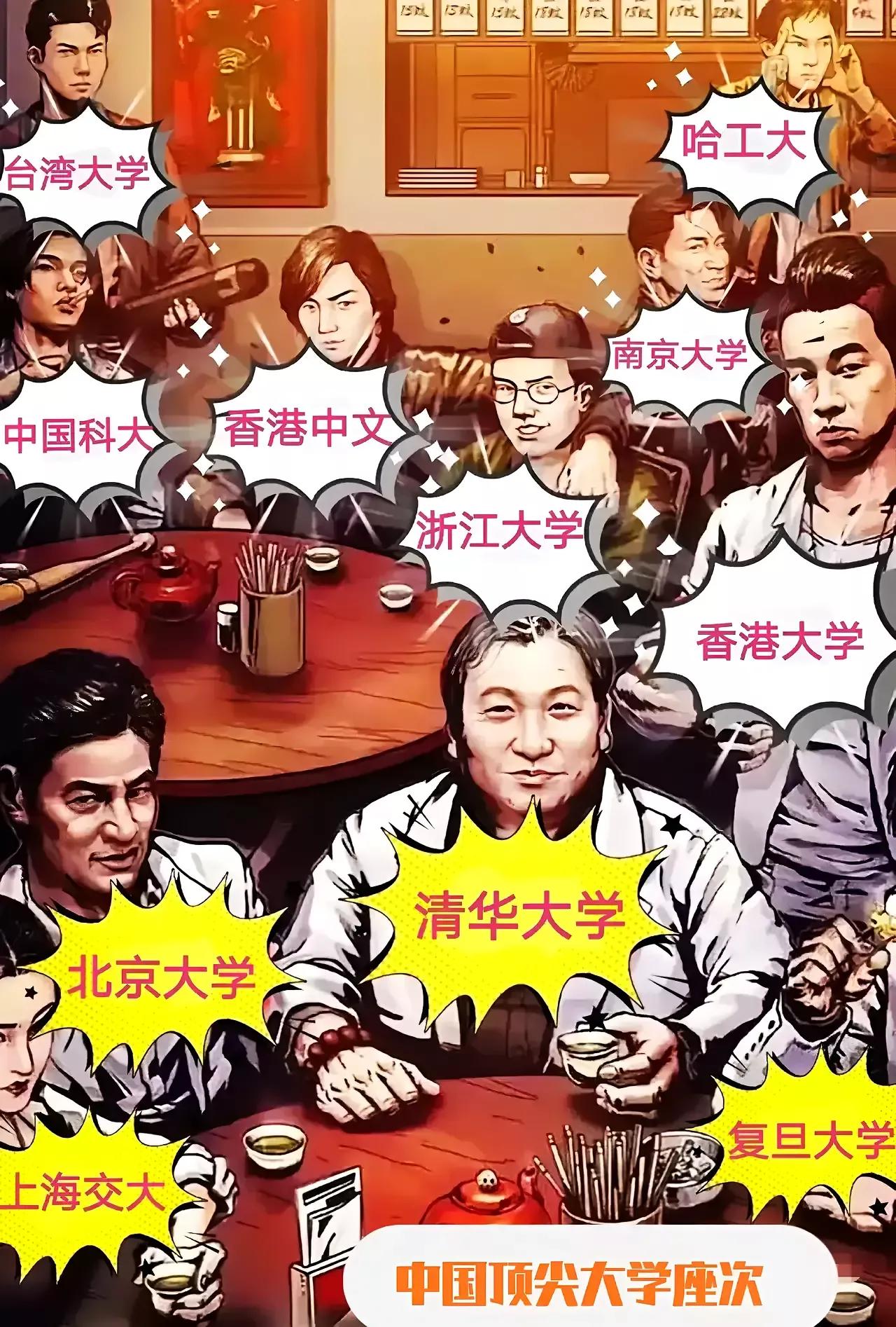 中国顶尖大学座次图？不认同，要是打仗的时候，这些大学的留学生没有一个上战场的，都
