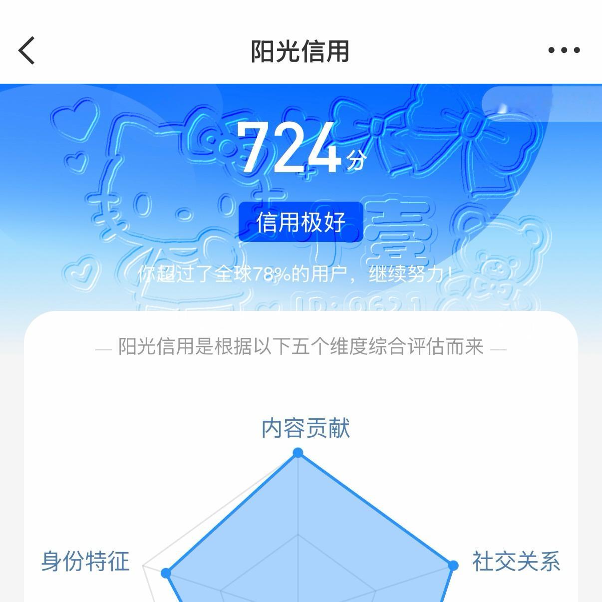 每日一善 ☀️想涨ygxy的可以来和我互动啦！🉑转 🉑评 🉑蹭  ☀️极好