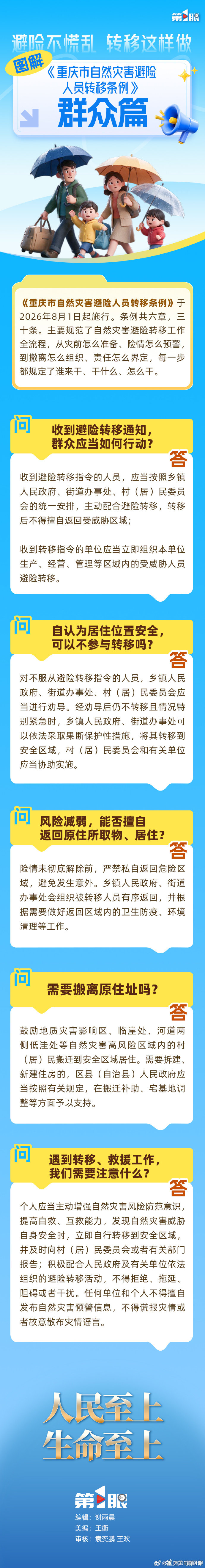【第1眼图解｜避险不慌乱转移这样做】避险转移需要干什么谁来干怎么干《重庆市自然灾