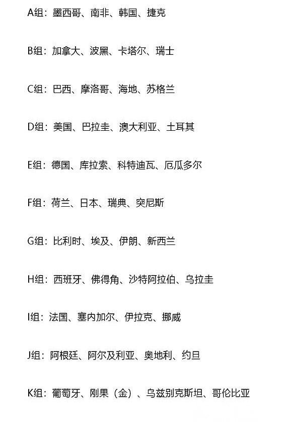 四届世界杯冠军，意大利队。
资格赛终场哨响那一刻，他们又出局了。连续第三次，连世