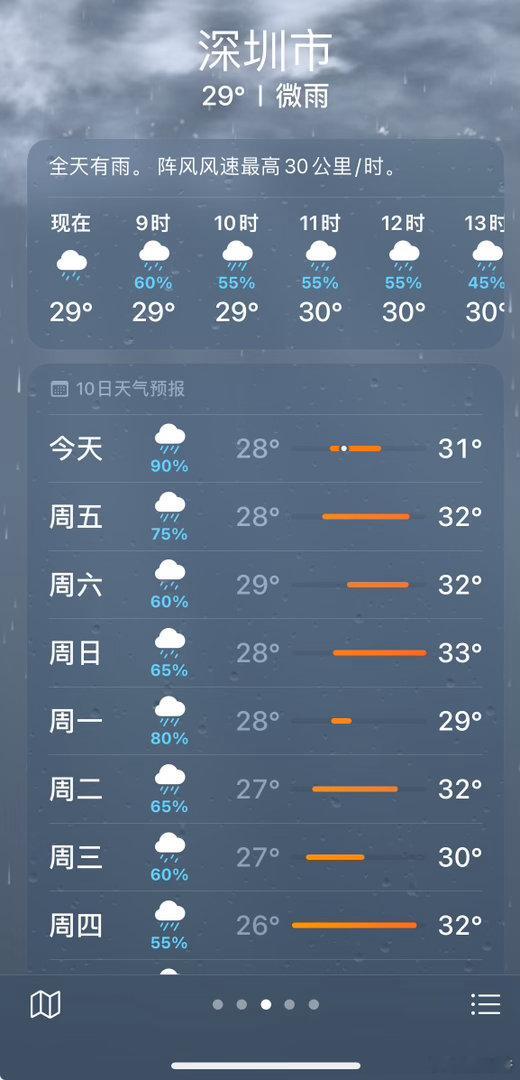 中国气象局启动暴雨四级应急响应今年的雨水太多。中国气象局启动暴雨四级应急措施。提