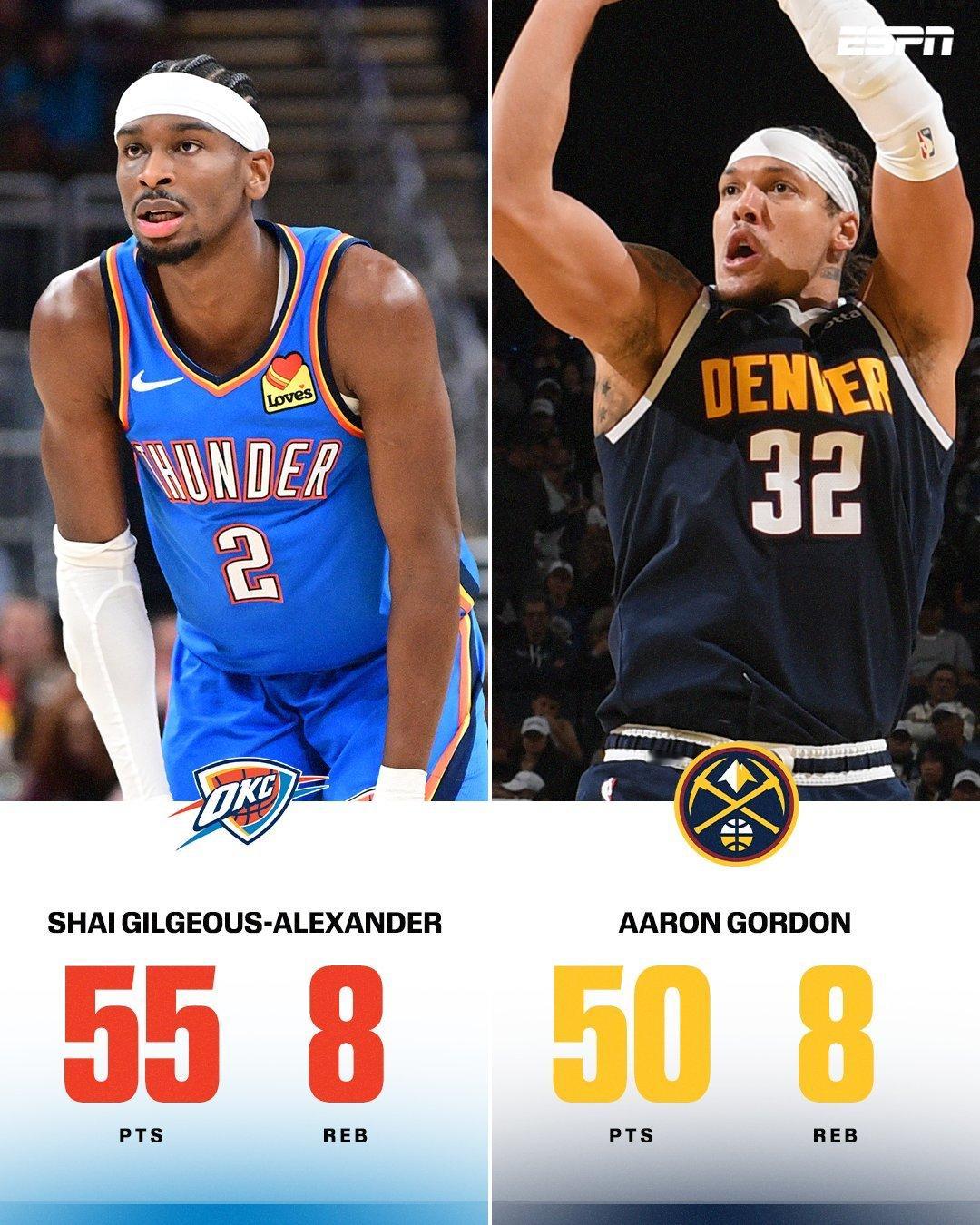 NBA历史第14次有多名球员50+的比赛夜夸张的是，今天就两场比赛这两场还打了三