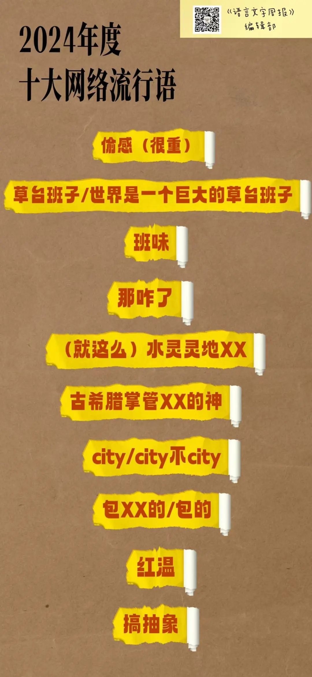 由读者海选投出的2024年十大网络流行语，怎么没有“太好了是xxx我们有救了”[