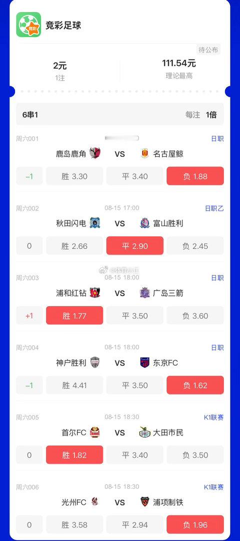 早场看法足球