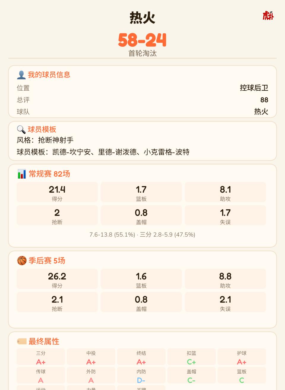 创造出来最成功的球员，最完美的战绩，结果被黑八……
