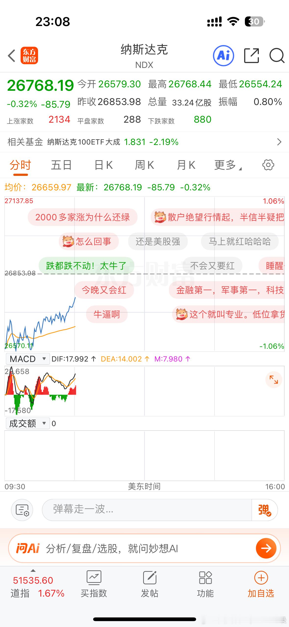 你不会要红了吧？ 睡觉睡觉，大家晚安！希望明天继续红，红不了也没事，问题不大！