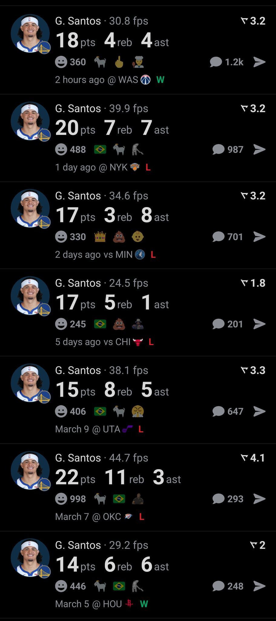 阿桂现在算是勇士队非常稳定的球员了 