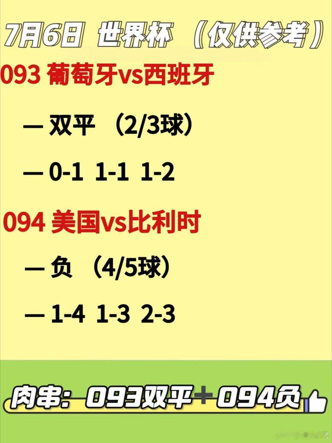 深耕自己，向阳而生，顶峰相见💪🏻今日看法出炉世界杯 03:00葡萄牙vs西班