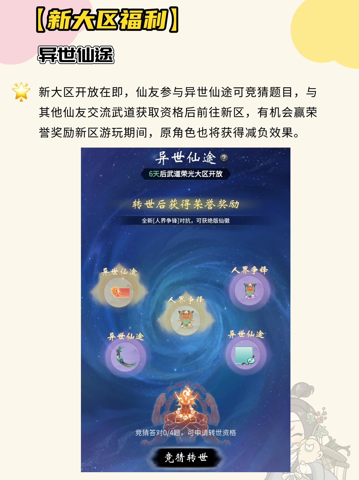新大区都有什么福利？。