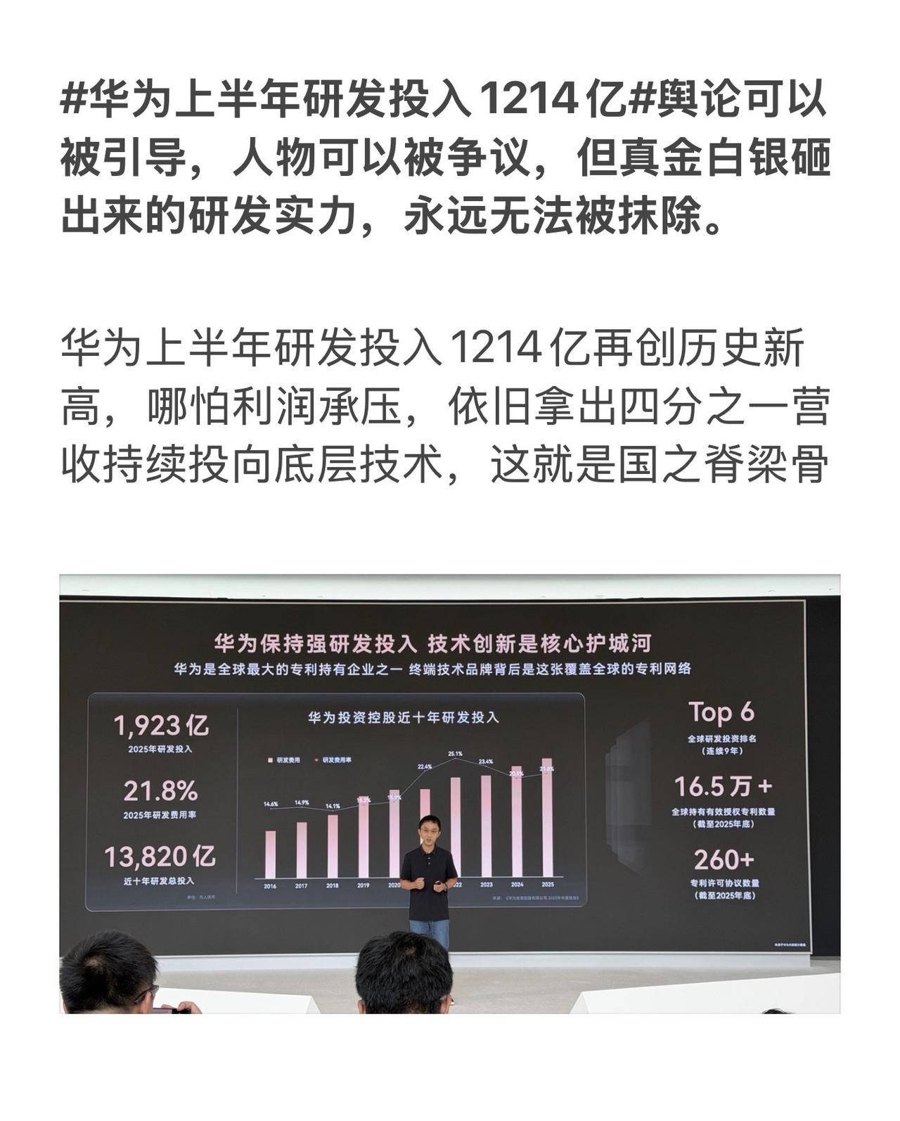 华为上半年研发投入1214亿再创历史新高，哪怕利润承压，依旧拿出四分之一营收持续