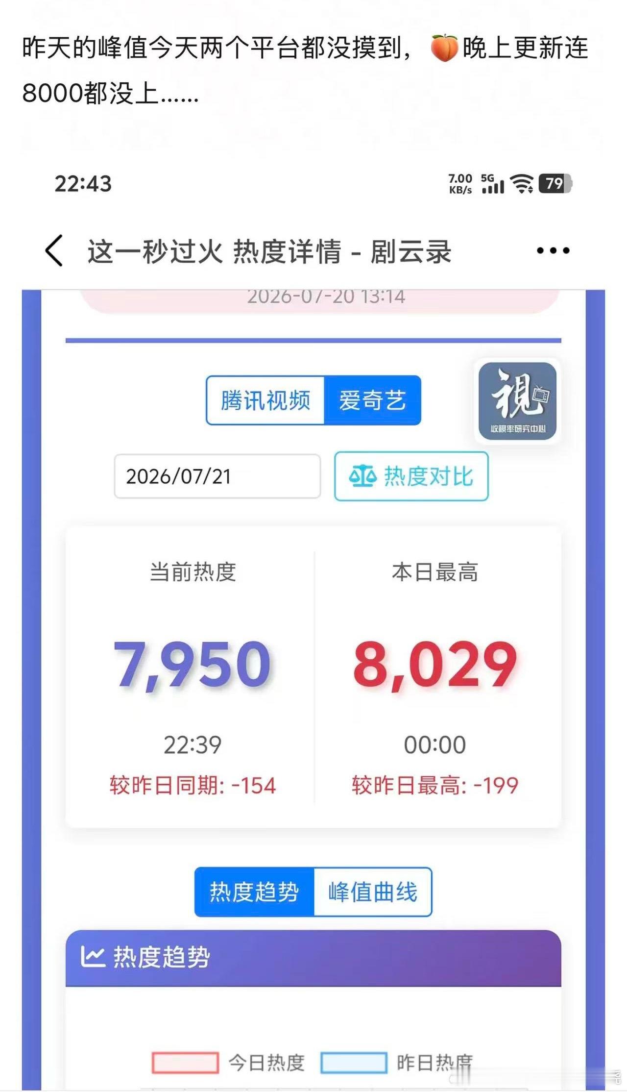 这一秒熄火 