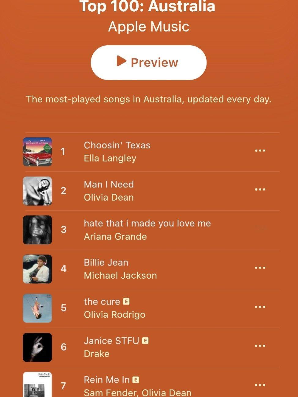 Ariana Grande新歌hate that I made you love