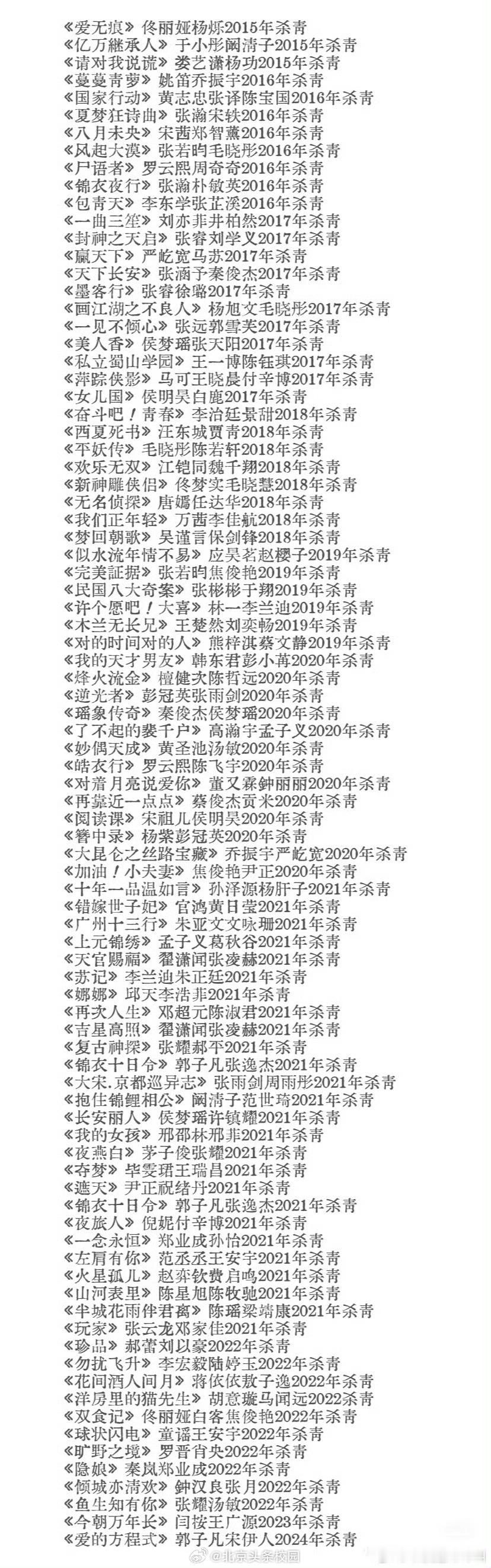 内娱居然还有这么多积压的剧电视剧内娱居然还有这么多积压的剧 