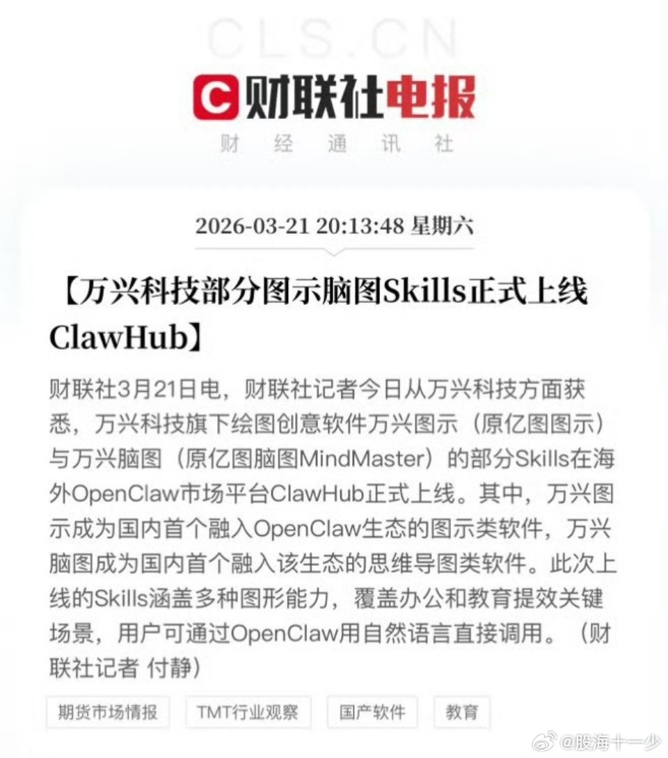 上市公司开始出Skill了 