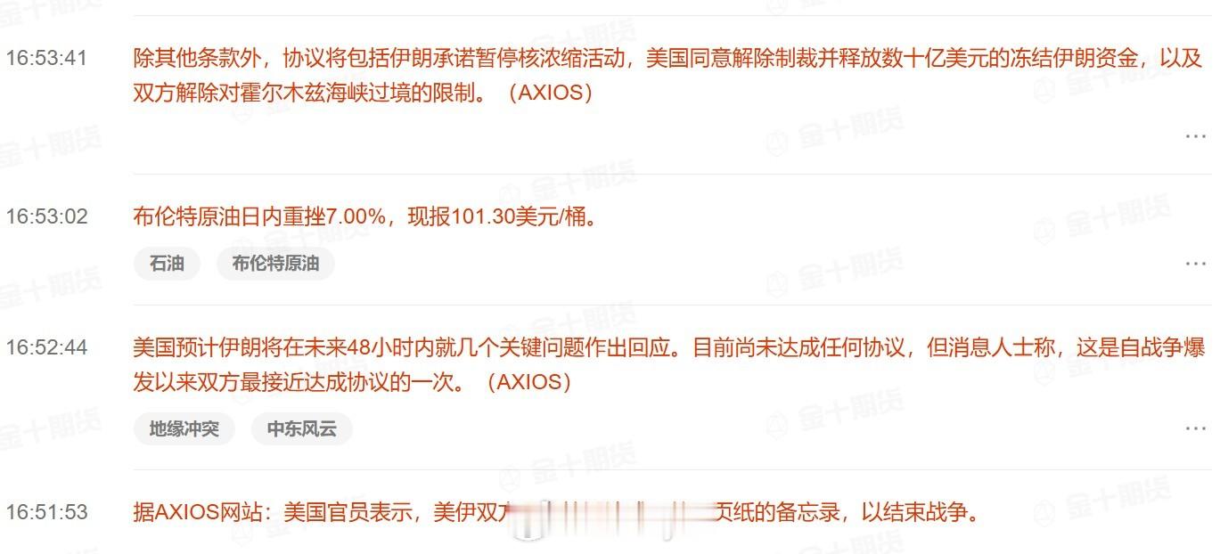 据AXIOS网站：美国官员表示，美伊双方正在接近达成一份一页纸的备忘录，以结束战