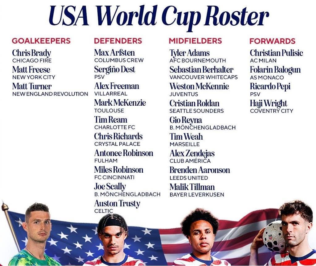 美國嘅世界盃26人名單🇺🇸🧾有齊曬來自五大聯賽嘅球員，普列錫係上陣同埋入波