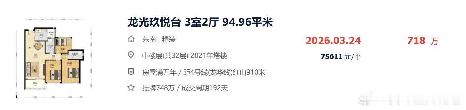 龙光玖悦台最近半年的价格都是挺坚挺的。 