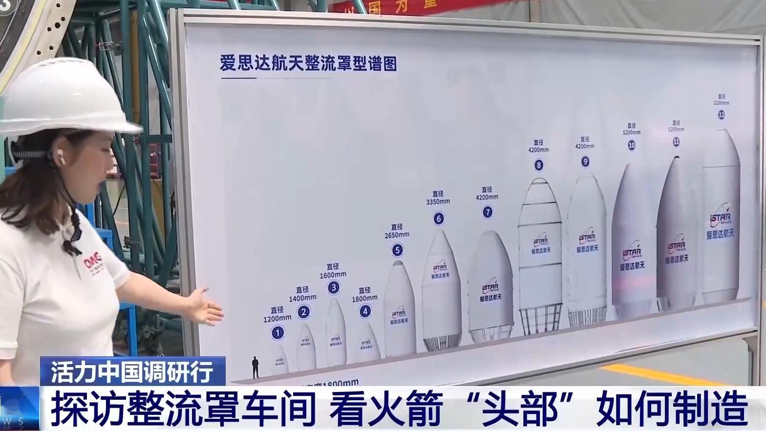堆叠，碳纤维整流罩 