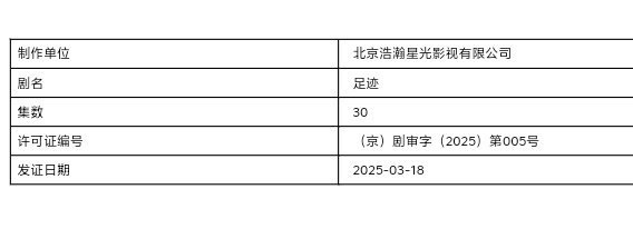 丞磊[超话]  《足迹》过审啦！讲述了在一栋西式洋房的几十年发生的故事。丞磊饰演