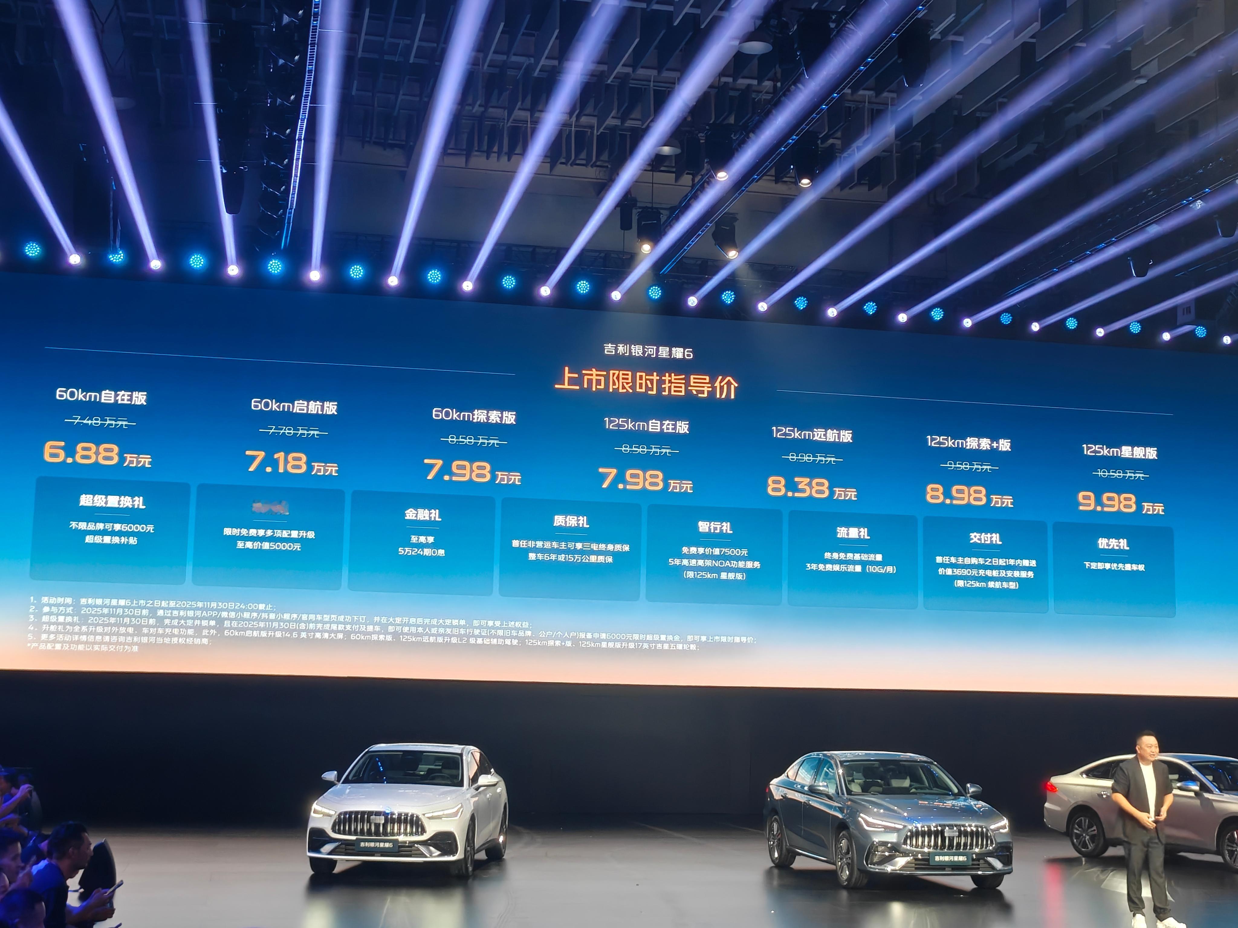 银河星耀6最终价格6.88万，诚意很大。提供 60km 和 125km 版本可选