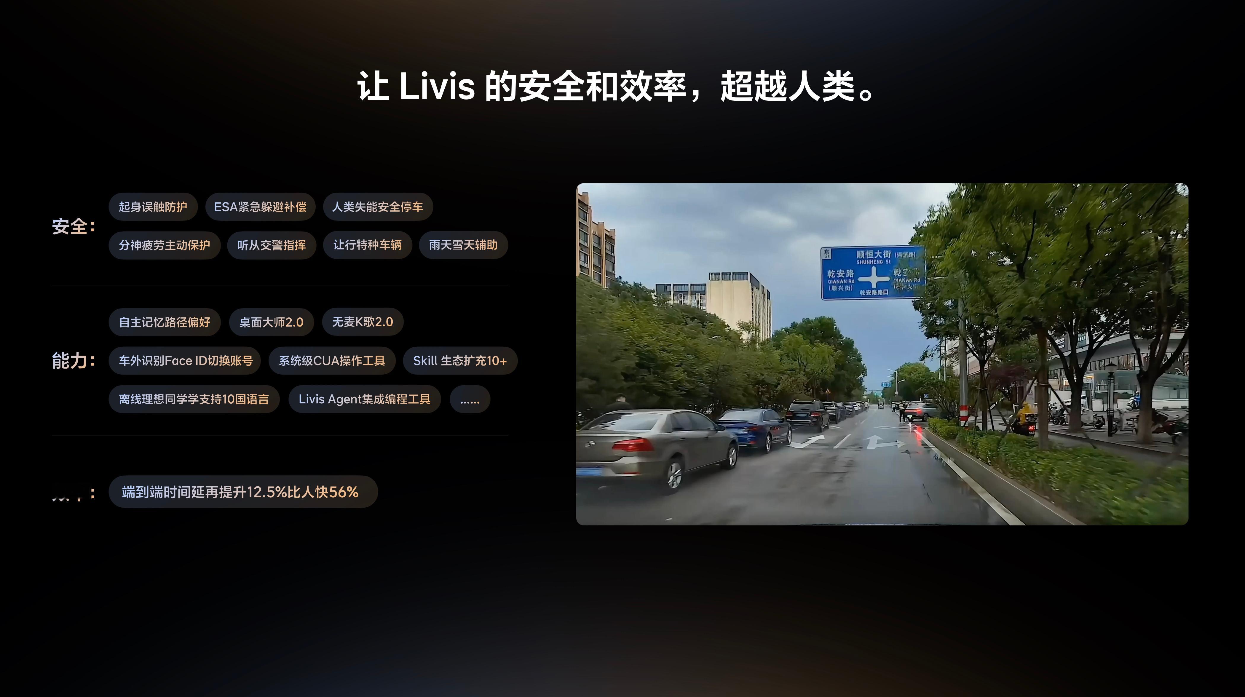 理想智驾目标四季度对齐特斯拉 理想发布了今年的OTA计划路线图：7月智驾的效率整